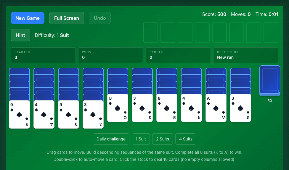 Spider Solitaire practice board showing 10 tableau columns, a 50-card stock pile, one face-up card per column, score, moves, and 1-suit difficulty.